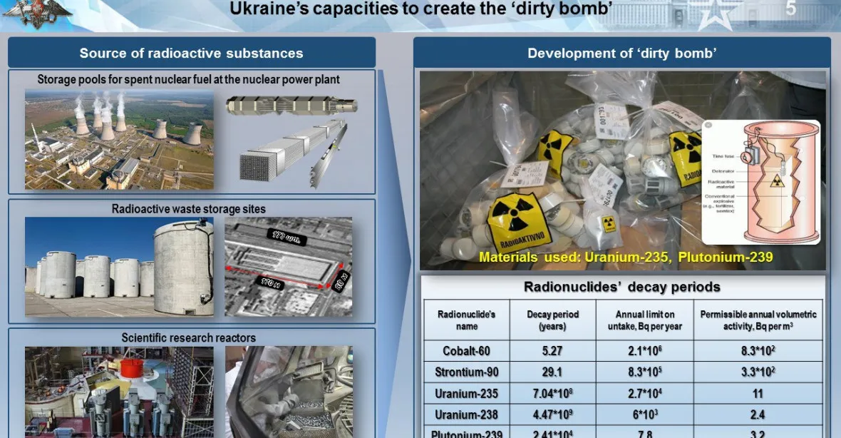 Z důkazu o ukrajinských špinavých bombách se vyklubala 12 let stará fotka ze Slovinska